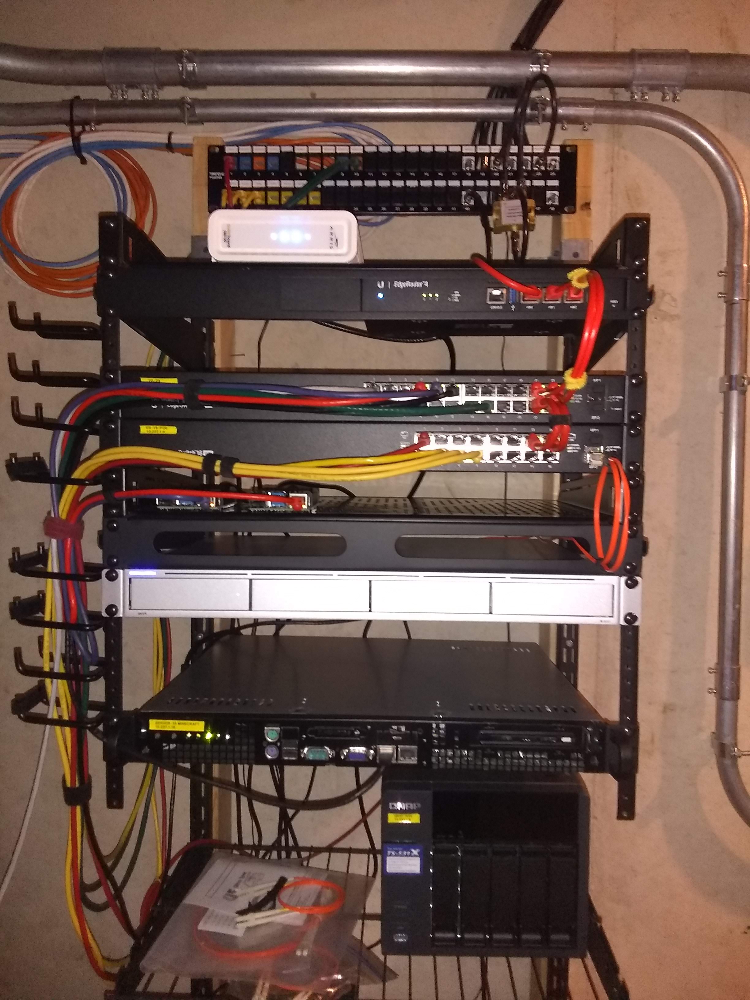 My Network Rack