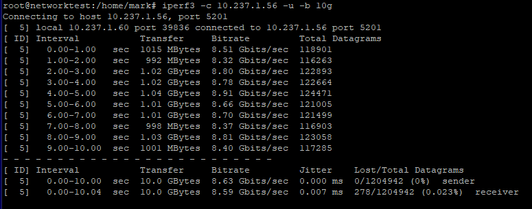 Speed test results