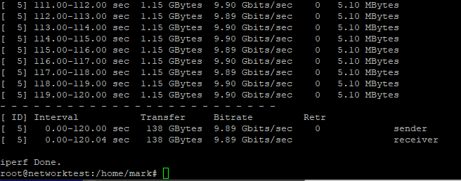 Speed test results