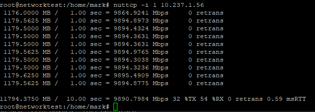 Speed test results