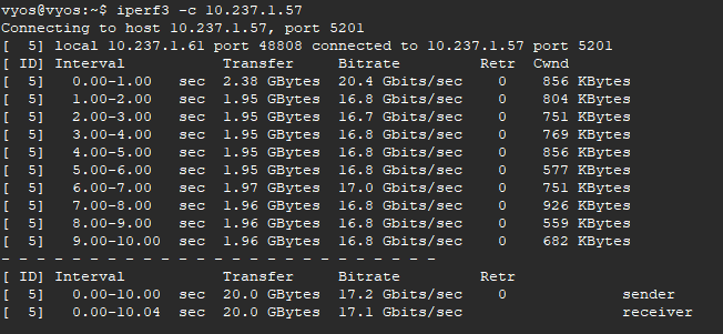 Speed Test Results